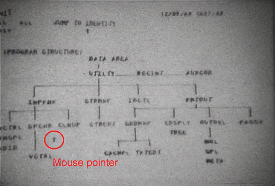 计算机图形学的形成发展阶段,计算机图形界面发展史