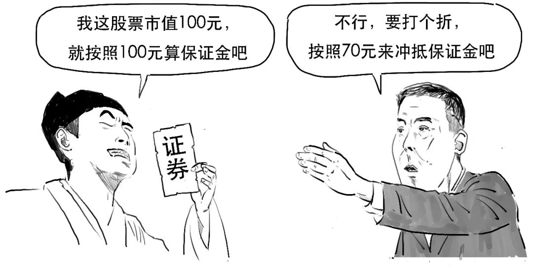 贷款炒股和融资融券炒股哪个合算,炒股的融资融券是怎么操作的