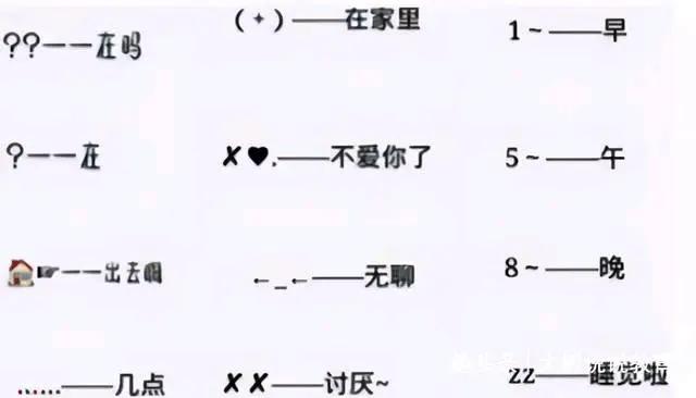 学校里用摩尔斯电码的人,如何在聊天中用摩尔斯电码