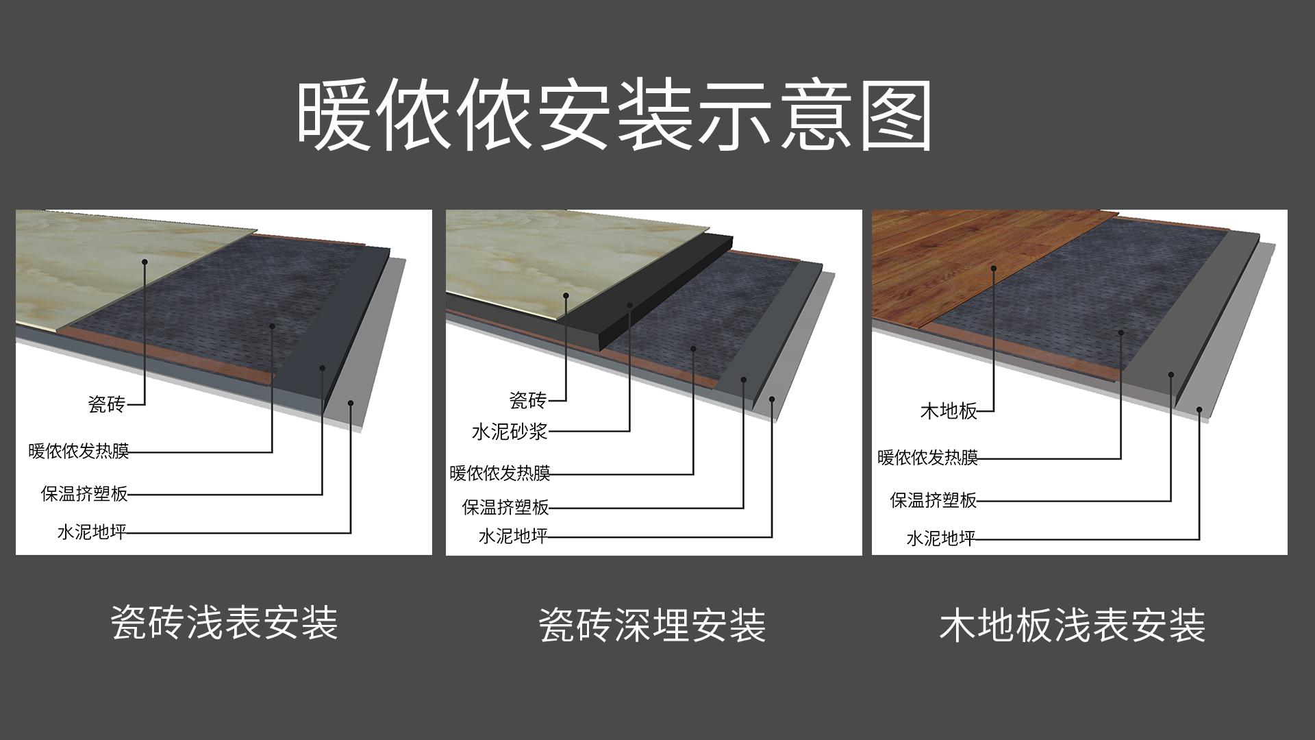 碳纤维电地暖有什么缺点,碳纤维和石墨烯电地暖哪种好