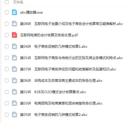 电子商务的财务处理,关于电子商务方面的会计账务处理