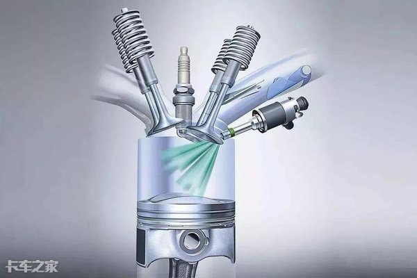 汽车发动机的零部件认识,发动机的零部件有哪些