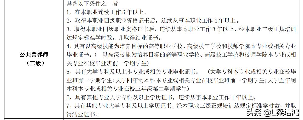 深圳公共营养师补贴条件,广东公共营养师报考条件