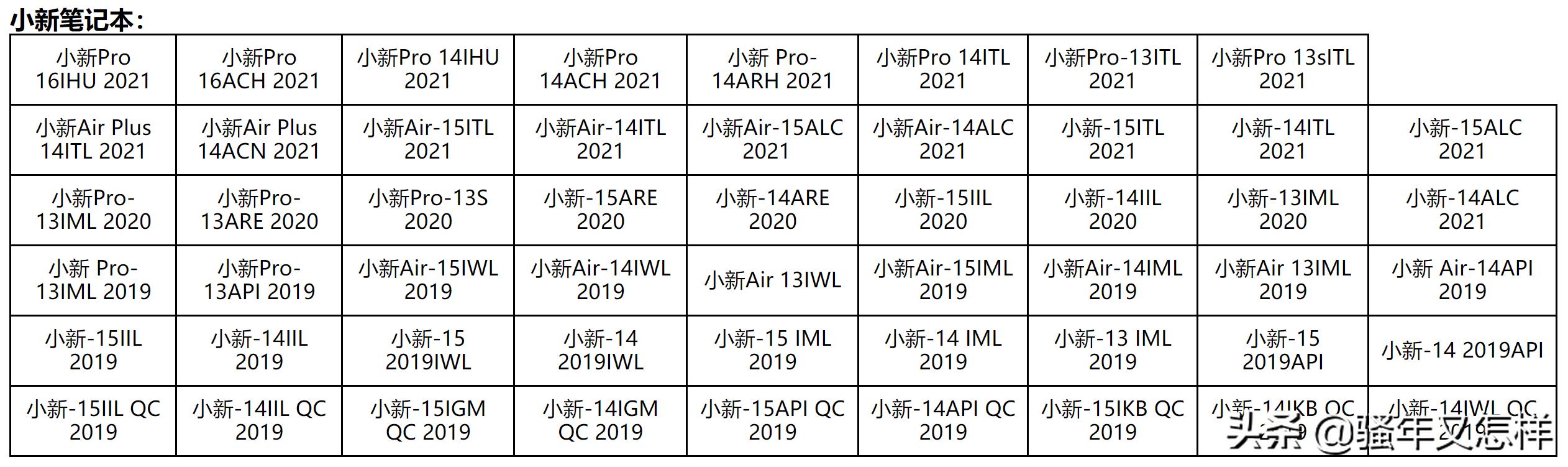 联想windows10升级windows11,联想电脑windows10重装系统教程