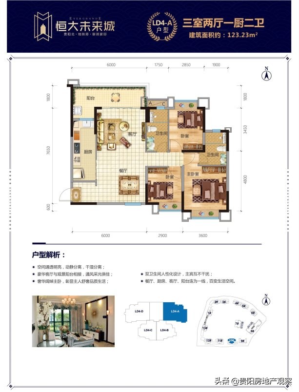 贵阳恒大未来城洋房,贵阳恒大未来城咋样