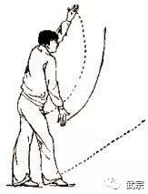 八门拳腿法视频教学,八门拳招式图片大全