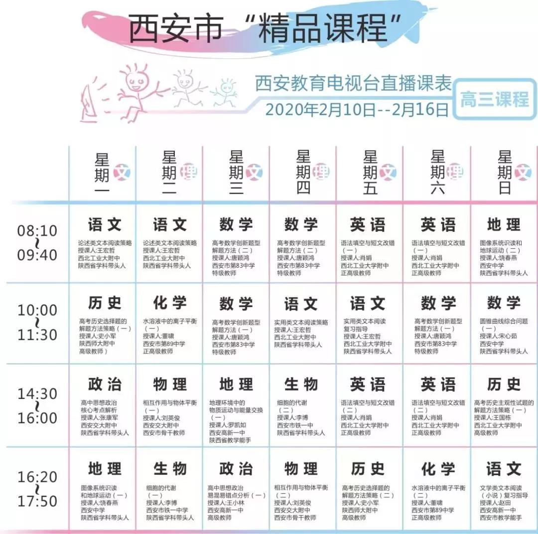 家长必看｜2月10日开课啦！电信天翼高清IPTV同步开播中小学课程
