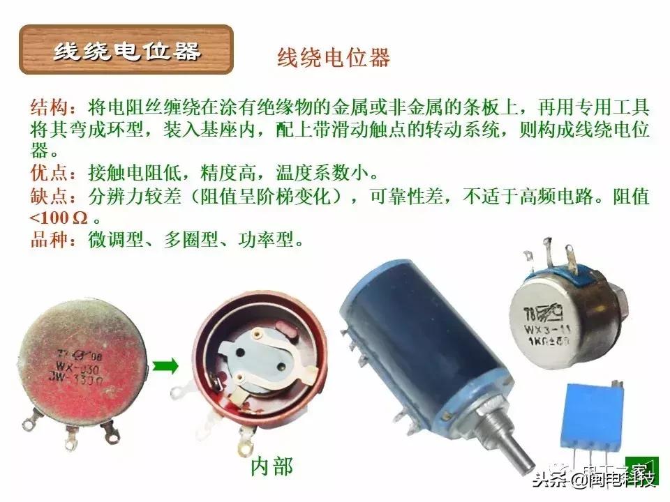 手机色环电阻扫描识别软件,5色环电阻识别方法对照表