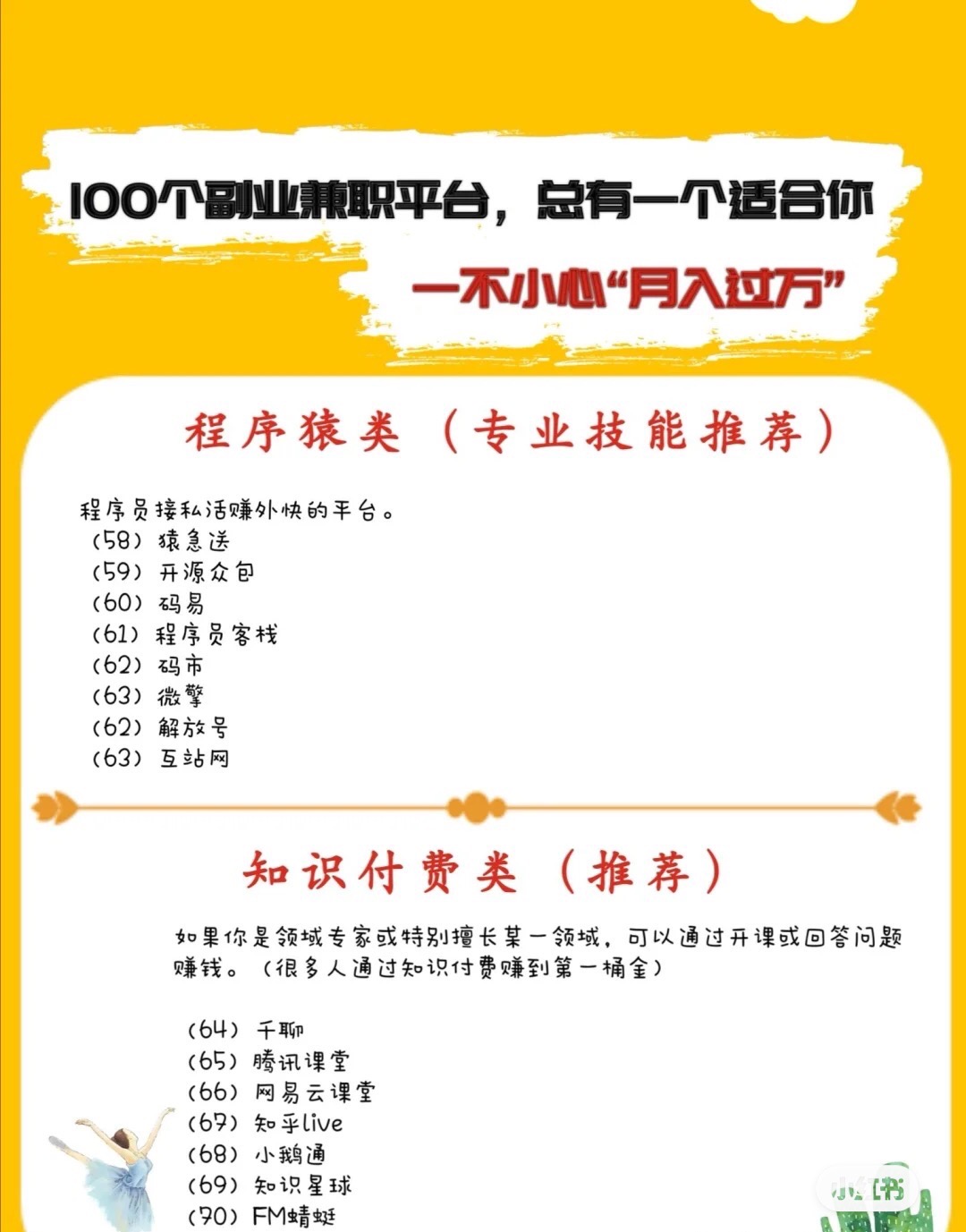 副业兼职在家做正规平台,副业月入5-10万的兼职