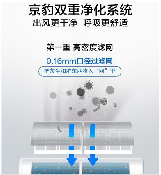 买空调金蛋奖品,买空调京东618有活动吗