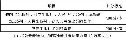 和平医院招聘最新信息,和平医院第三方招聘