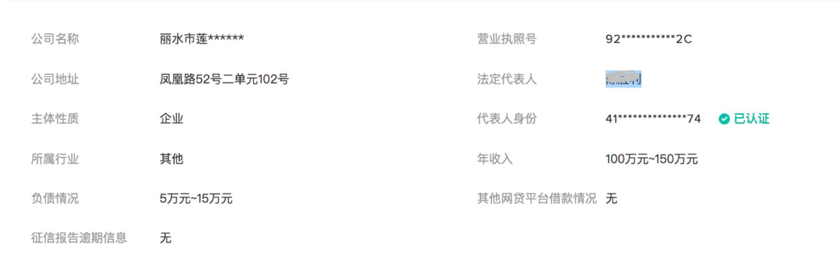 轻易贷平台背后公司,千亿平台骗局揭秘图片