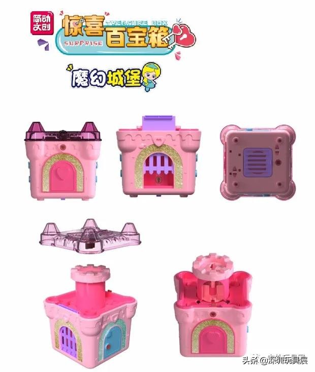 2019年热门玩具,2023下半年热门玩具