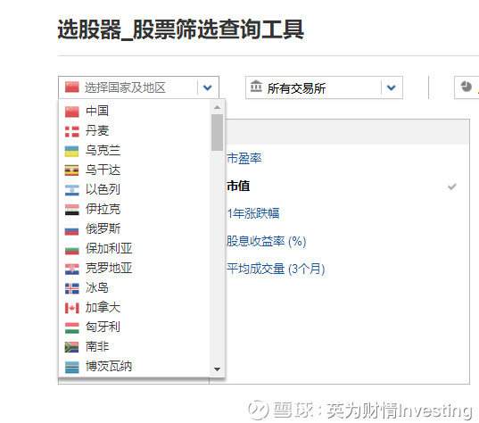如何用选股器选出强势股,如何用选股器找目前地量的股票