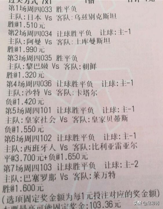 1月17日周四竞彩单场：巴塞罗那大胜强势晋级，西班牙人力克强敌