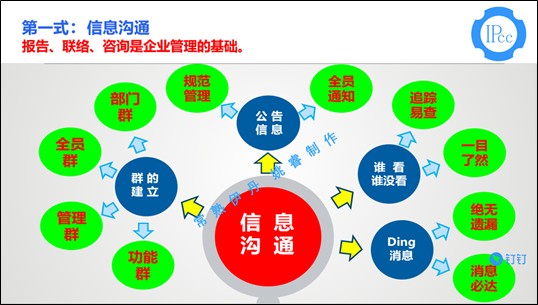 传统行业一步步衰退,今年的制造业何去何从