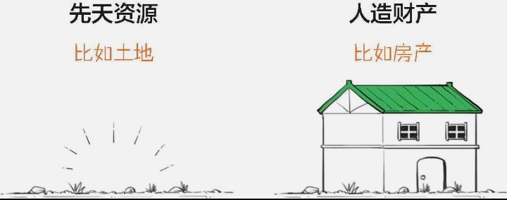 自己都交了哪些税,生活中要缴纳哪些税