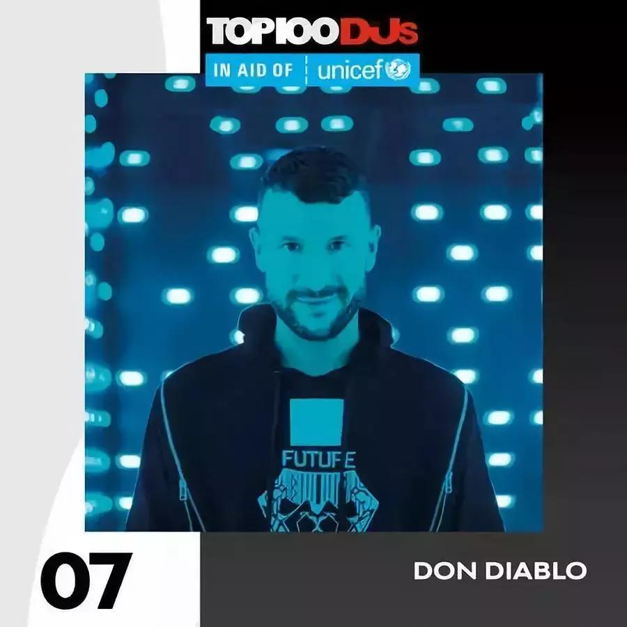 这些人都是亚洲电音的潜力股代表