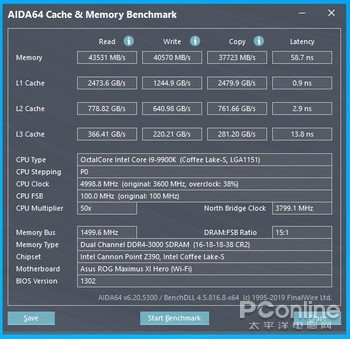 影驰gamerblue是什么颗粒,影驰gamerblue
