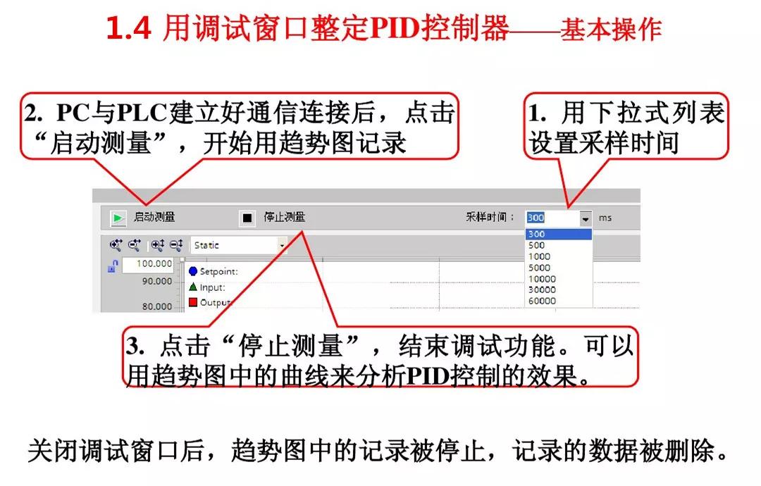 西门子1200pid控制的设定方法,西门子s7-1200可以支持多少个pid