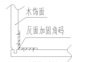 木制品生产过程注意事项,家具类产品质量问题有哪些
