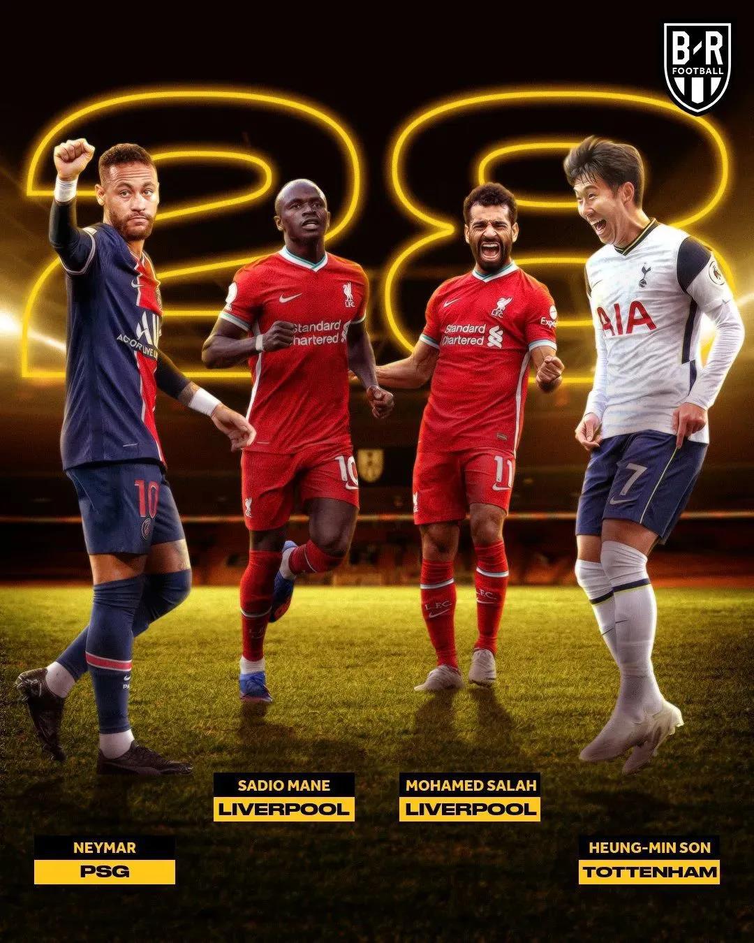 未来五大足球联赛,未来足坛最佳阵容