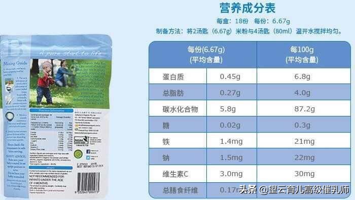 婴儿米粉怎么选牌子的最好,怎么选婴儿米粉