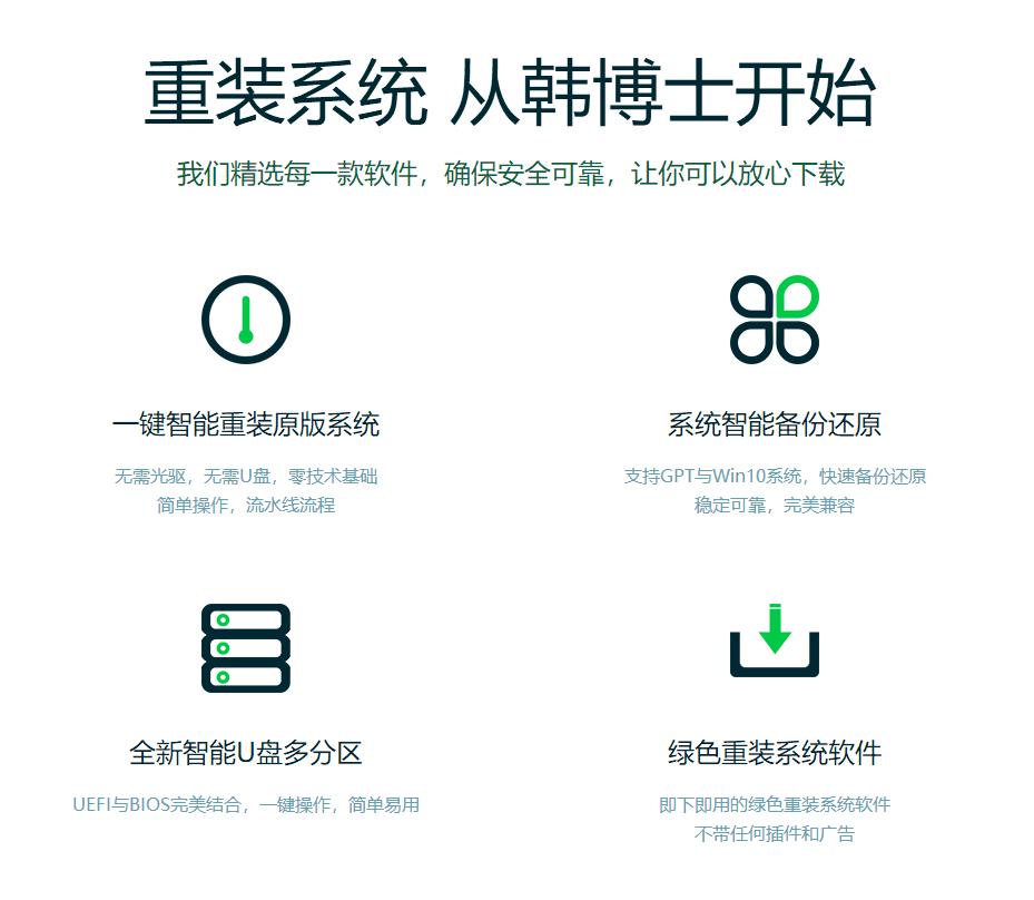 如何用小白一键重装系统安装win7,360一键重装系统没激活怎么回事