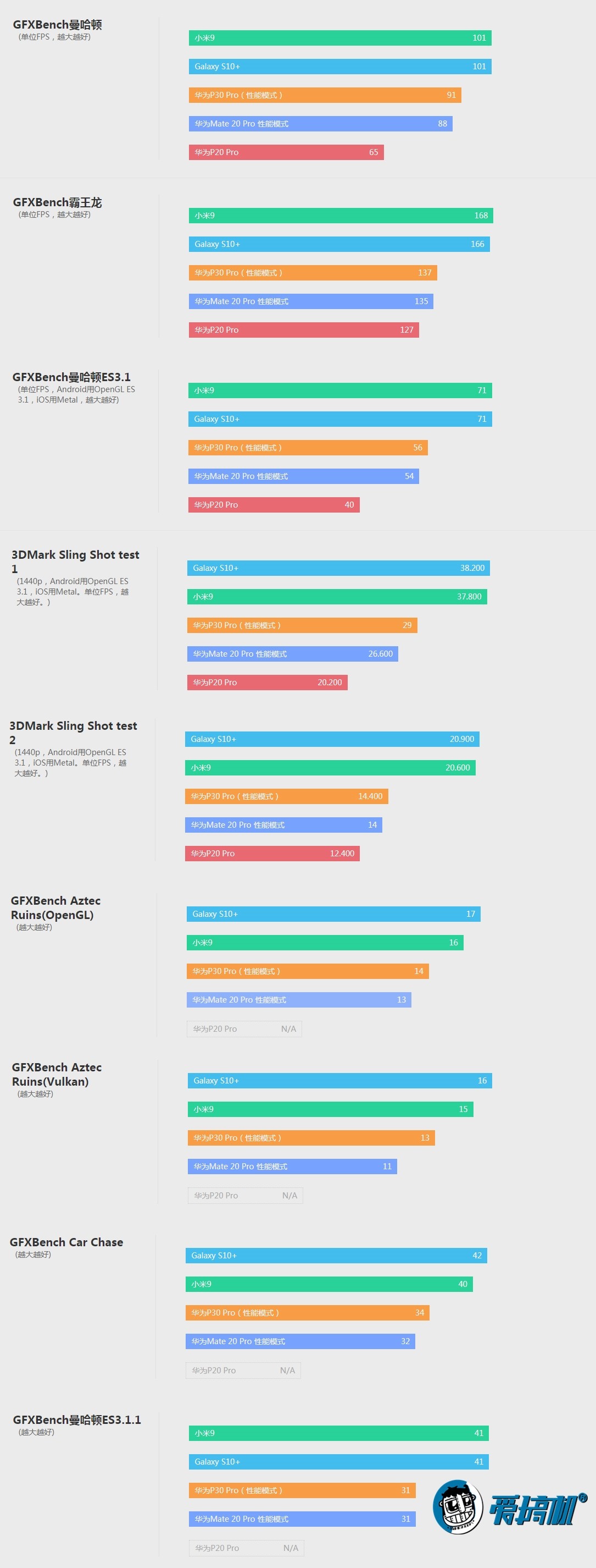 能打电话的相机,能打电话能拍照的手机