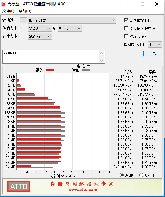 金士顿2666骇客神条是什么颗粒,金士顿骇客神条2666真假对比