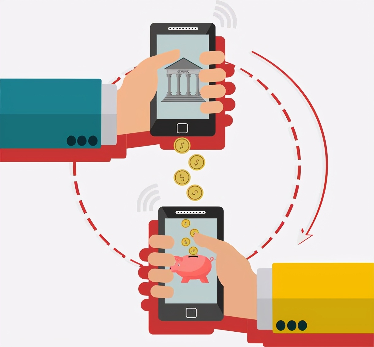 银行要求开通手机银行有什么猫腻,为什么银行推荐线上开户