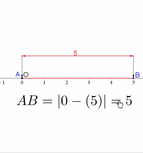 初中数学入门代数篇,初中代数知识点全总结完美打印版