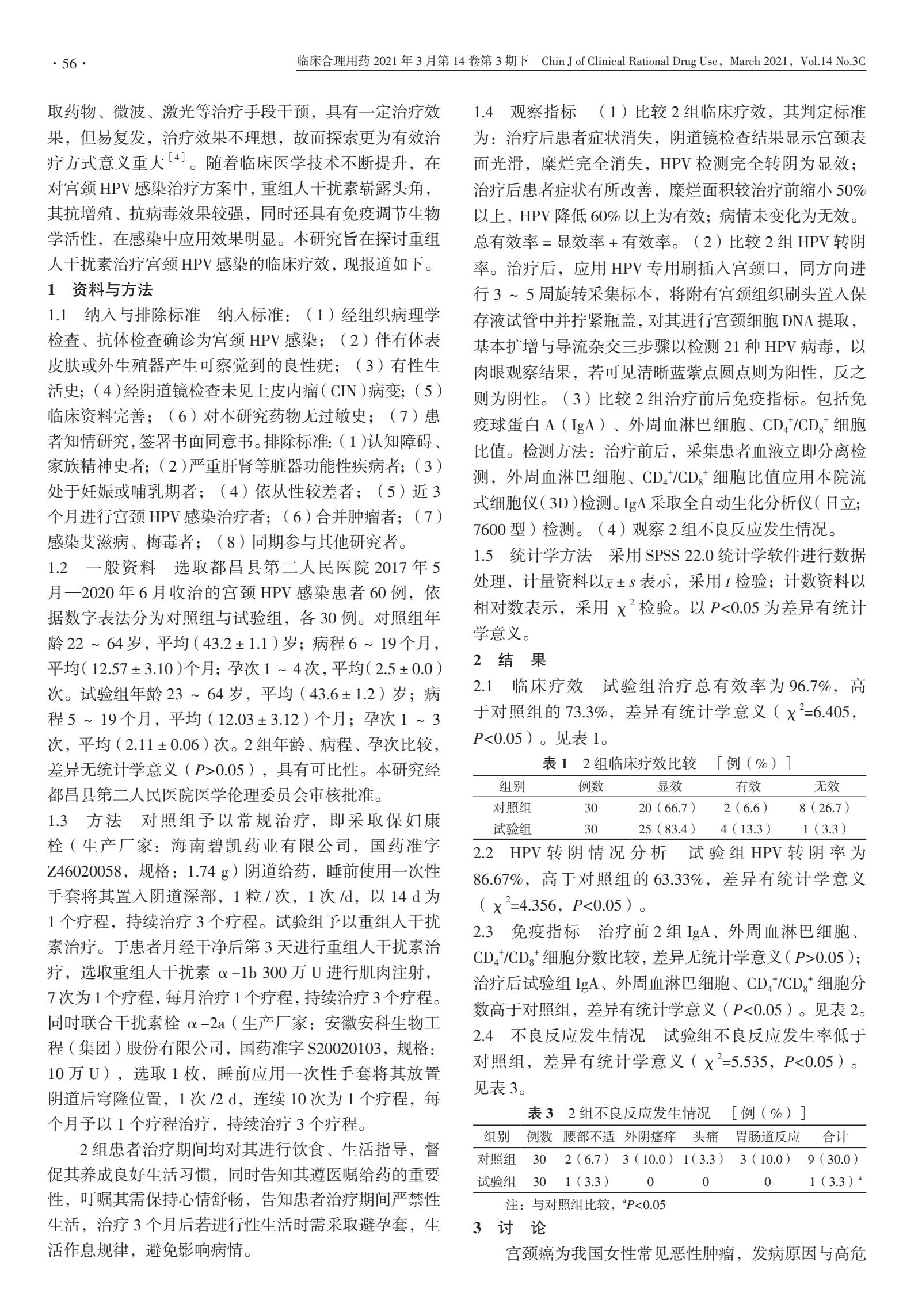 宫颈湿疣用重组人干扰素a2b有效吗,重组人干扰素治疗hpv有用吗