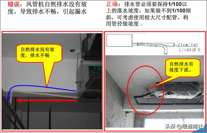 三菱电机多联式空调如何调试,多联机空调安装保压