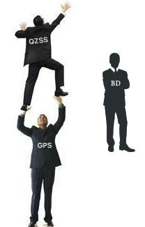 鏃ユ湰鐗坓ps,鏃ユ湰gps瀹炲姏