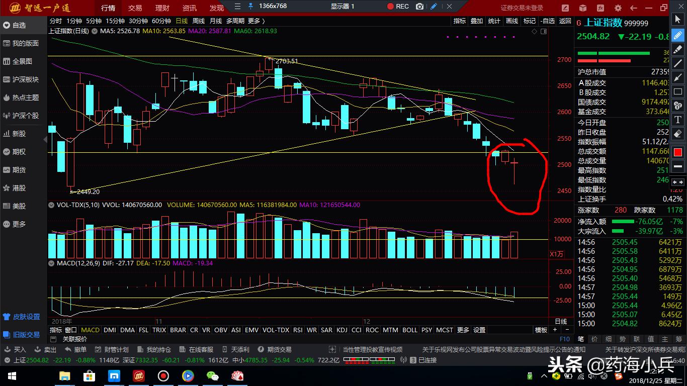 股海速递今日行情,股海速递