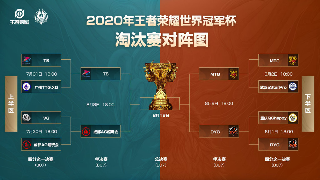 久哲谈2021世冠,世冠hero八强久哲赛后采访