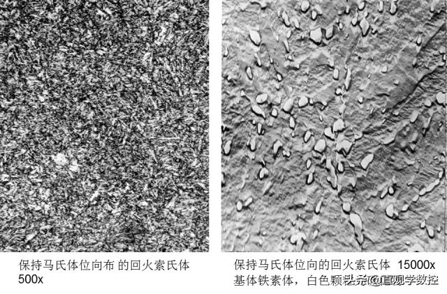 金相如何分辨奥氏体和铁素体,马氏体奥氏体金相