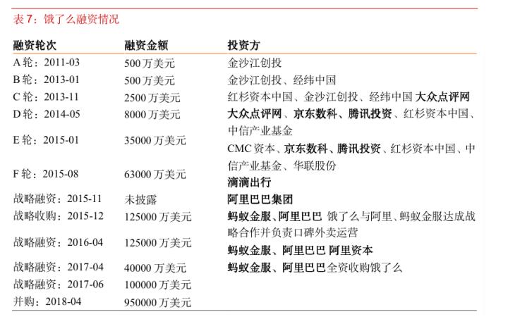 阿里巴巴反垄断调查报告,分析阿里巴巴垄断