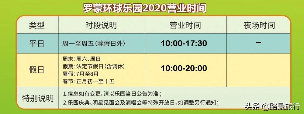 鄞州罗蒙环球乐园初七有烟花吗,宁波鄞州罗蒙环球城美食推荐