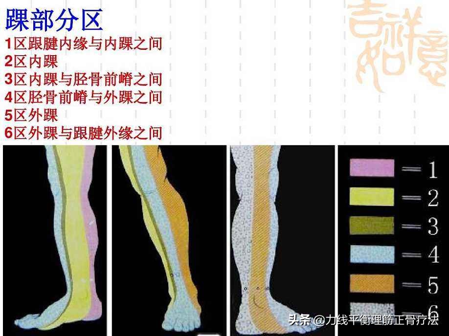 下肢无力针灸,下肢无力如何锻炼