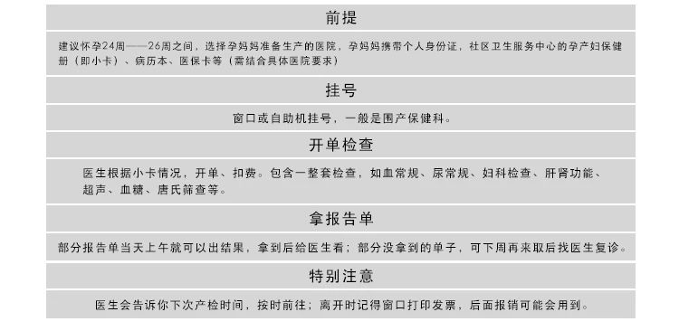 【爱禧】怀孕后建小卡、大卡，办理准身份证，都在这里！