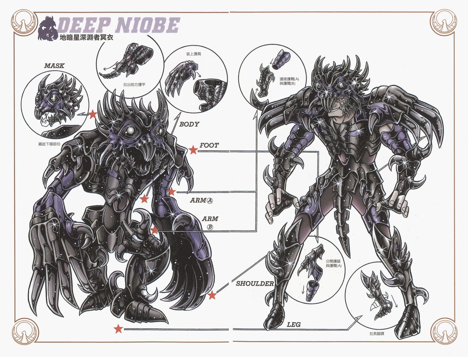 车田正美两种风格圣衣,车田正美初代青铜圣衣