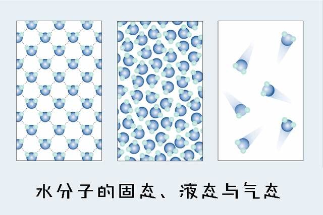 为什么烧滚的水滴入一滴油不会炸，而烧滚的油滴入一滴水会炸？