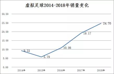 马云亏钱,马云买了所有彩票