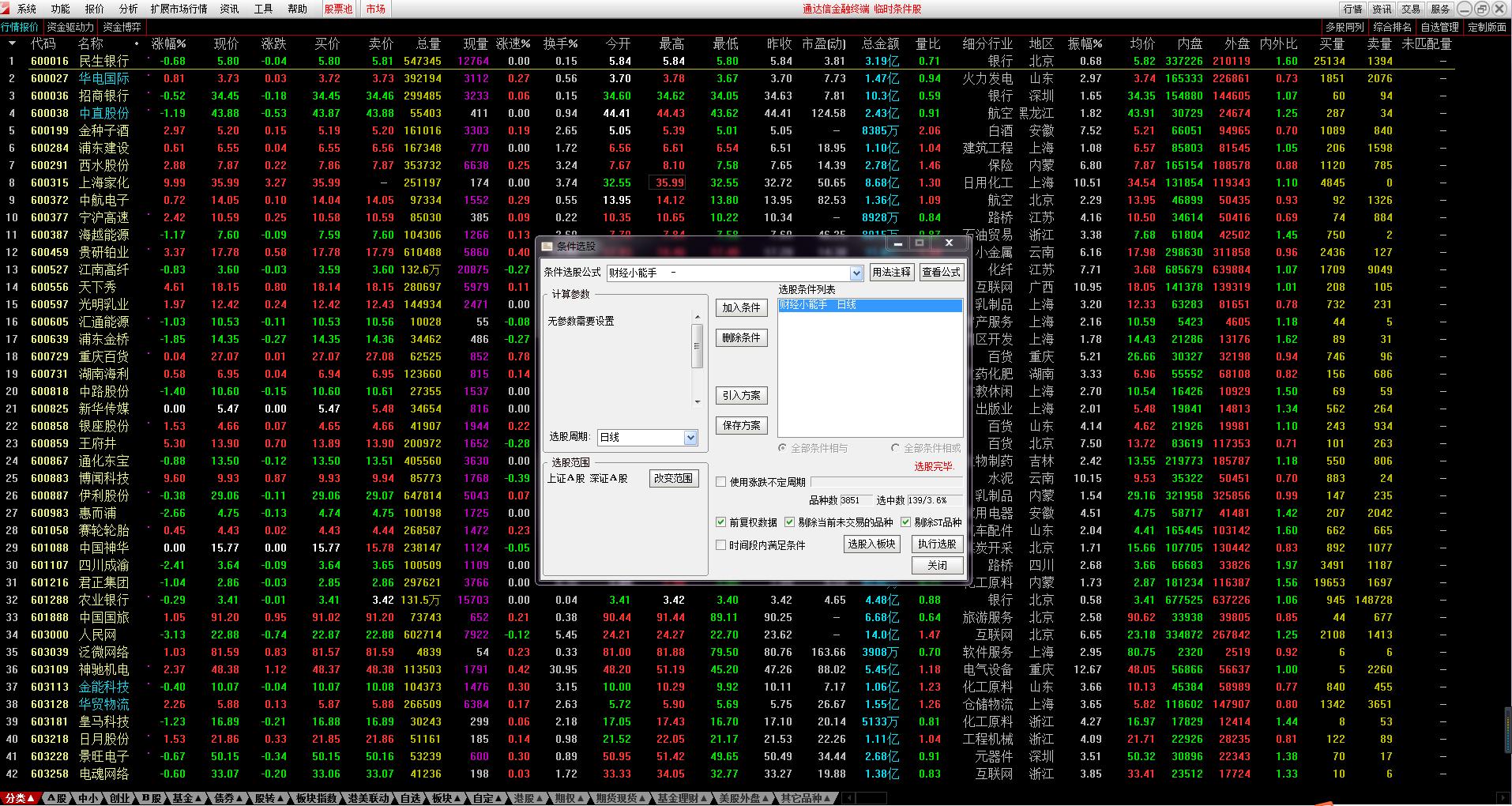 通达信最全选股器大全,通信达选股公式指标合集