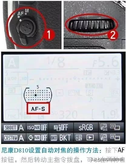 尼康相机如何分别对焦和测光,佳能相机全画幅新手教程