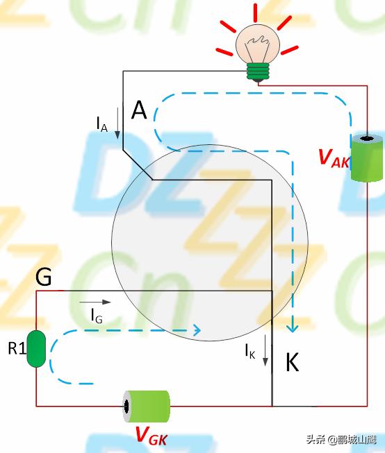 鍙帶纭呭伐浣滃師鐞嗗強鍙傛暟璇﹁В,鍙帶纭呭伐浣滃師鐞嗗強鍙傛暟