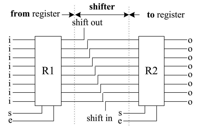 cpu系列都用什么字母表示,cpu系列和型号