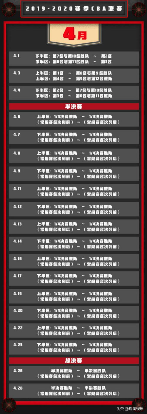 辽宁本钢cba2019-2020赛程,辽宁男篮2019-2020赛程cba排名